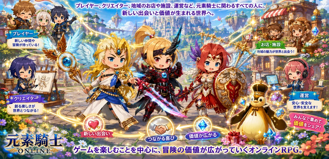 プレイヤー、クリエイター、お店、運営がつながり価値が広がる図。