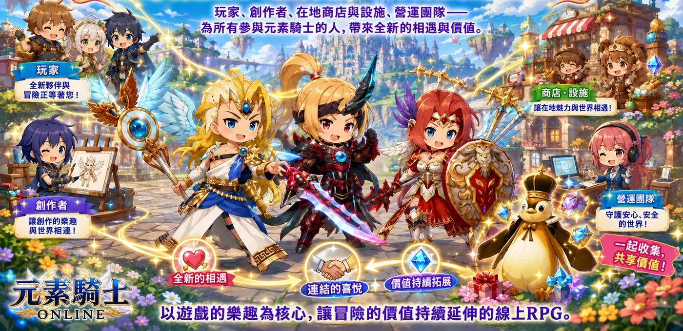玩家、創作者、商店、營運相互連結,價值不斷拓展的畫面。