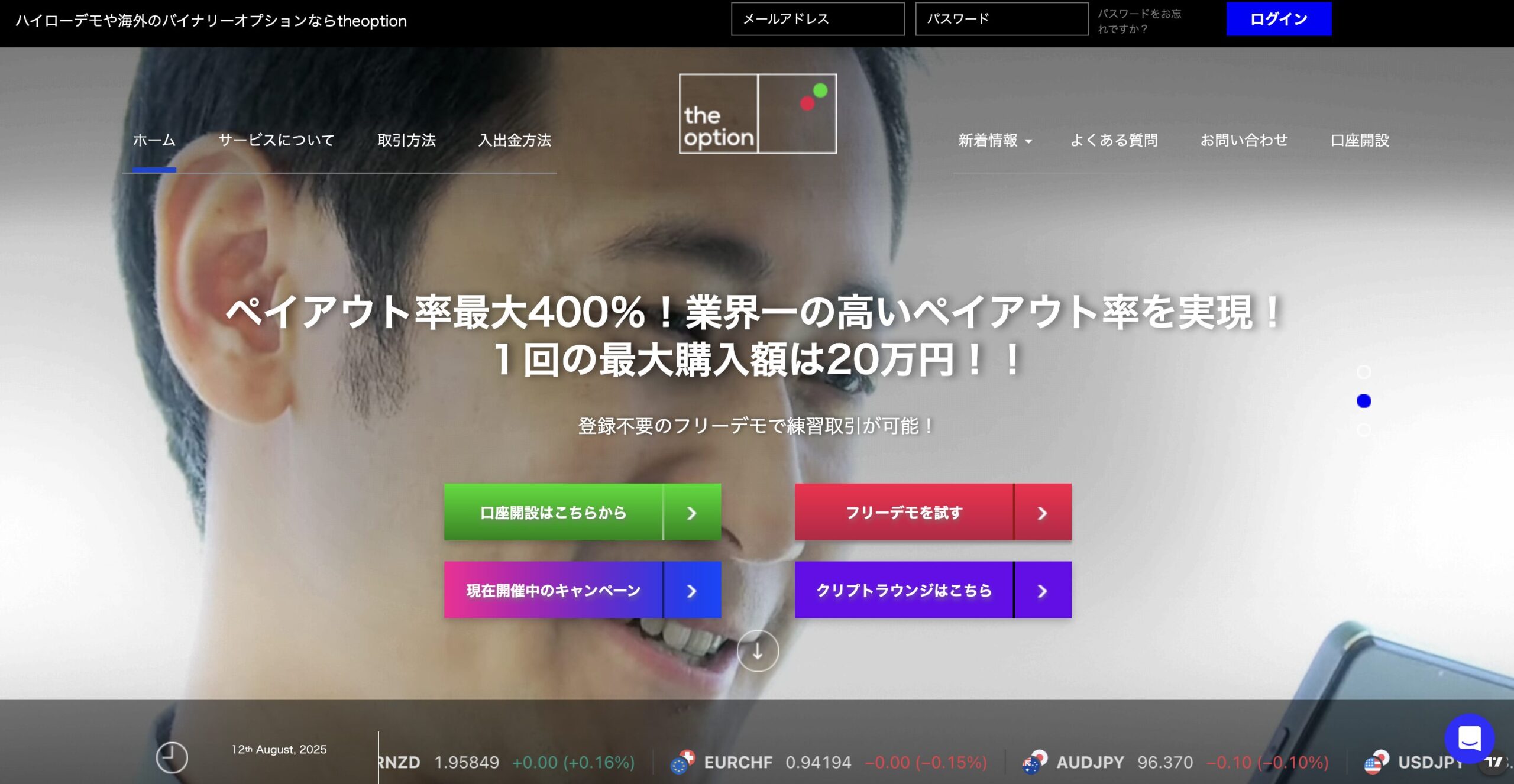 theoption